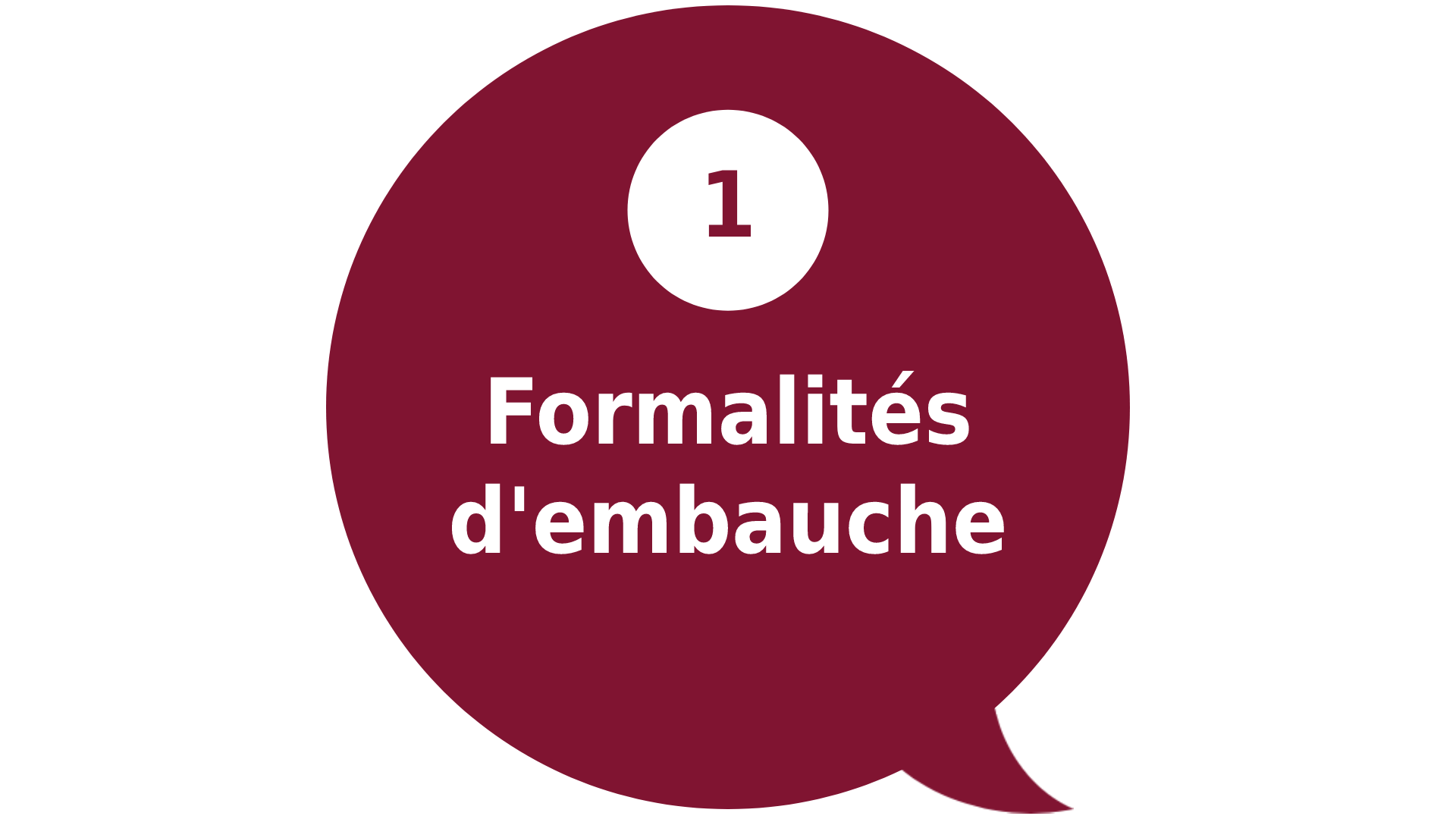 Formalité d'embauche